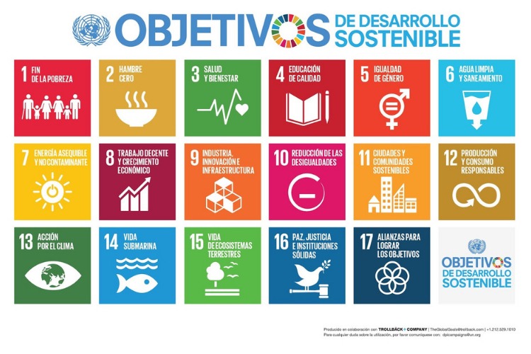 Infografía de los objetivos de desarrollo sostenible de la ONU